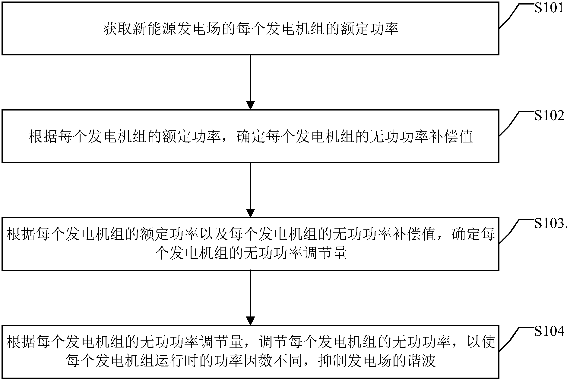 央企在沪集中签约额超200亿元-亚博app(图2) 亚博官网