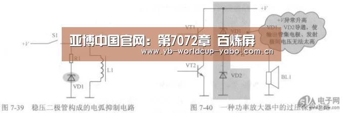 亚博中国官网